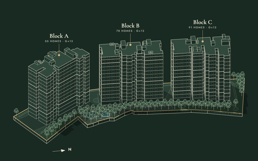 Line drawing of Blocks A, B and C